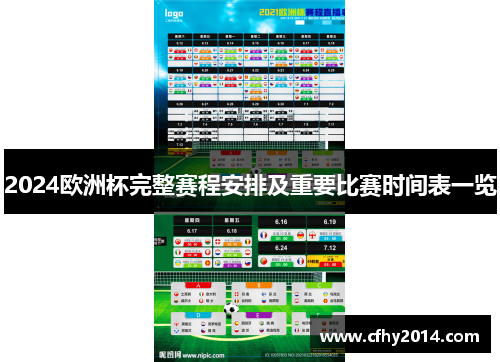 2024欧洲杯完整赛程安排及重要比赛时间表一览