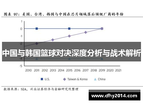 中国与韩国篮球对决深度分析与战术解析